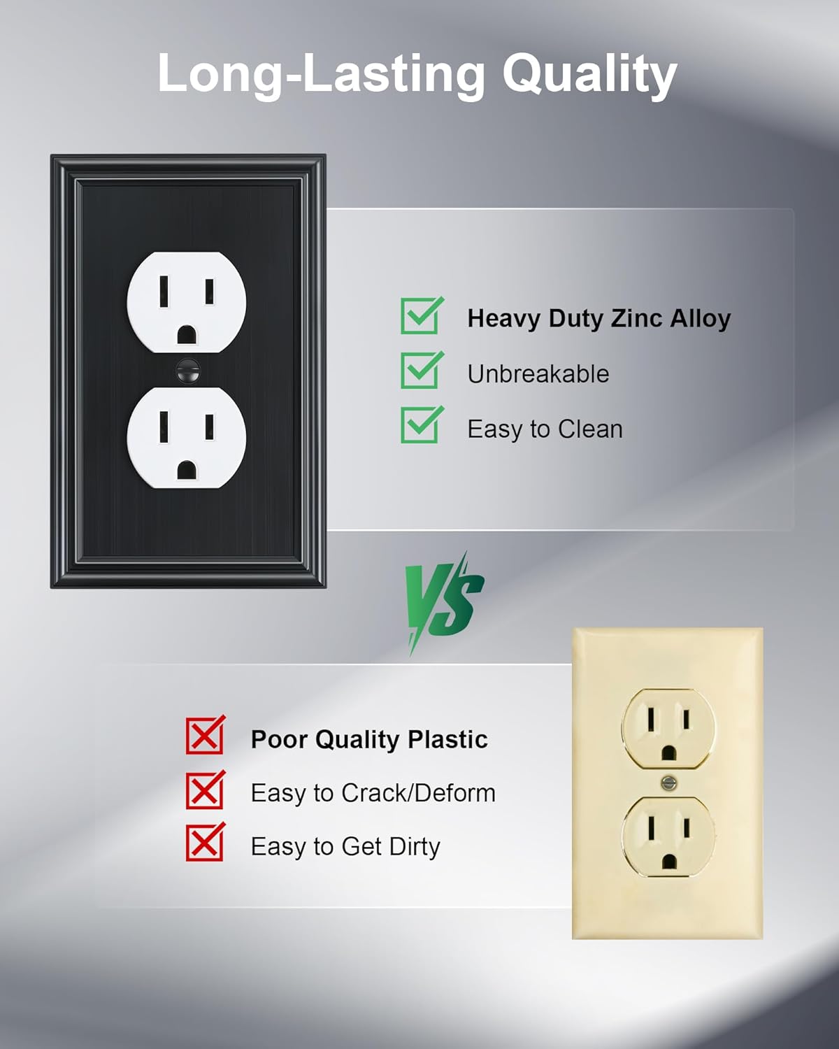 4-Pack Duplex Outlet Cover, Durable Solid Zinc Alloy Decorative Switch Plates and Outlet Covers