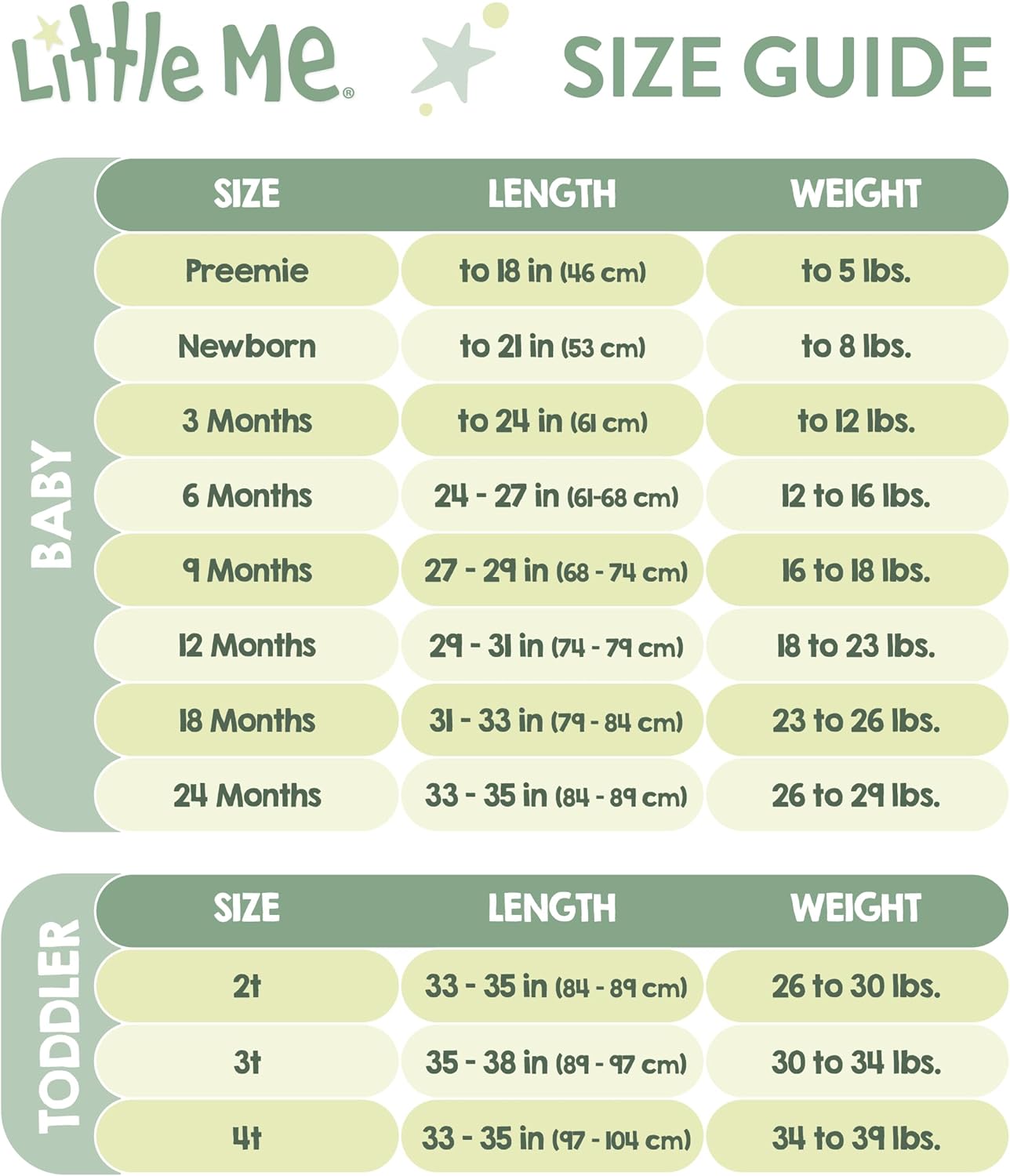Little Me Knit Baby Blanket – 100% Soft Cotton, Snuggly and Breathable, Perfect as a Swaddle