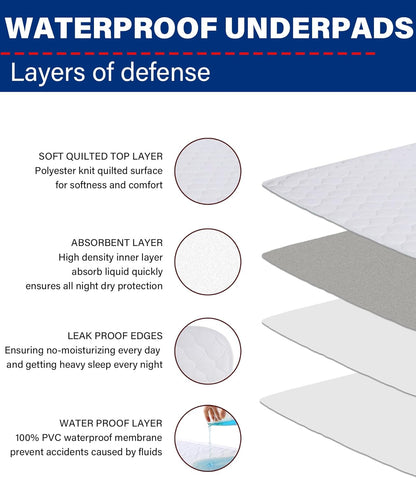Washable Waterproof Incontinence Bed Pads - 24 x 34 Inch Reusable Underpad Sheet for Chair, Sofa