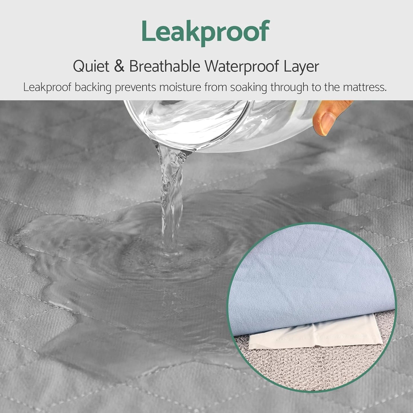 CoolShields Waterproof Bed Pads, 60" x 36" Washable Reusable Mattress Protector Bedwetting Pad for Incontinence