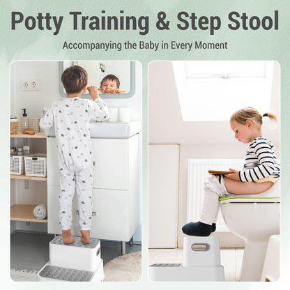 COOSEYA 2 Step Stools for Kids,Toddler Step Stool for Bathroom Sink,No-Slip Double up Stepping for
