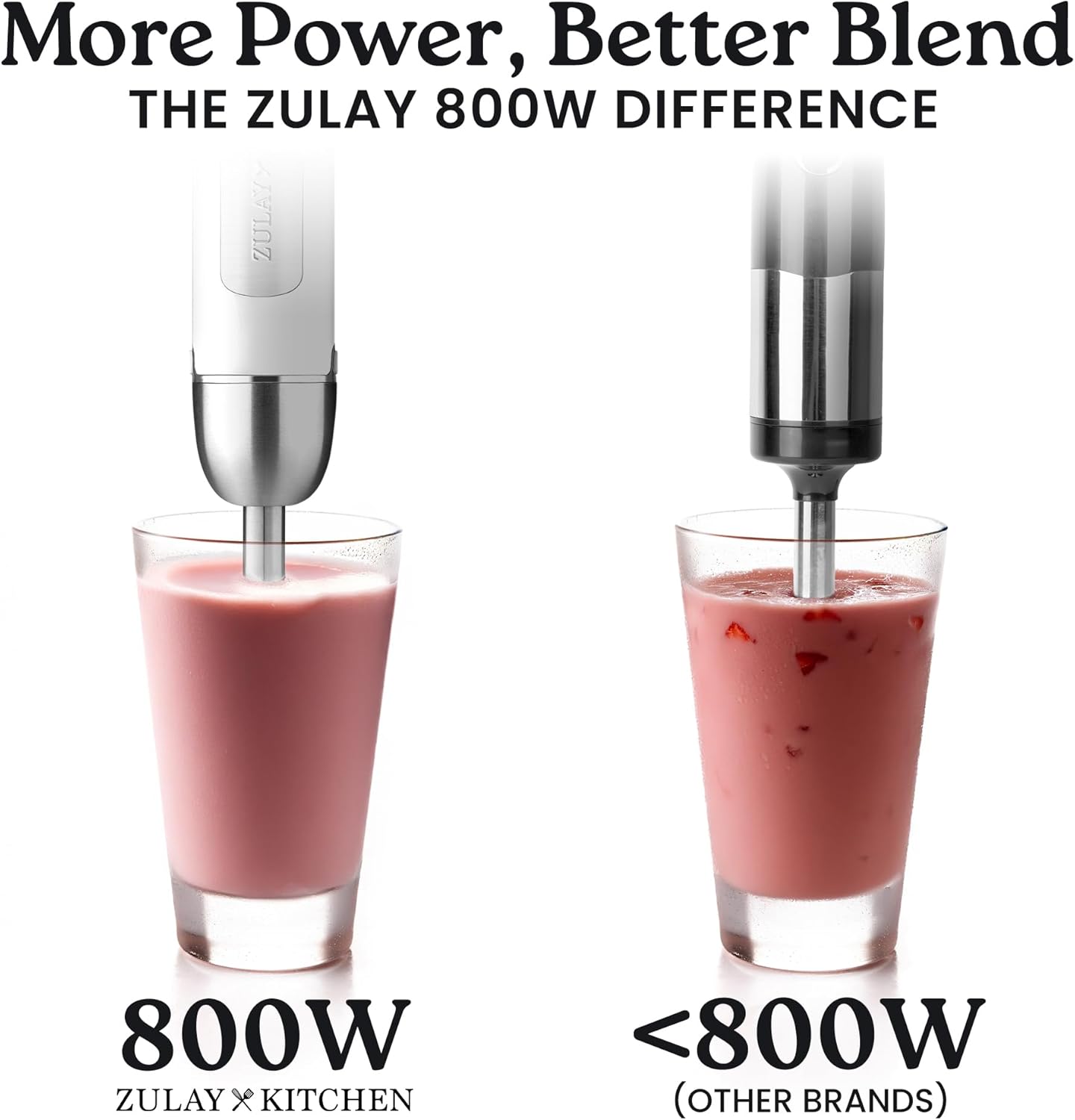 Zulay Immersion Stick Mixer Hand Blender - 800 Watts, Turbo Mode, 5-ft Power Electric Cord