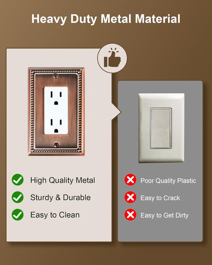 2-Pack Decorator Outlet Cover Plate, Decorative Switch Plates and Outlet Covers, Antique Copper Metal Wall Plates for Electrical Outlets, Receptacle, GFCI Outlet, Dimmer Switch