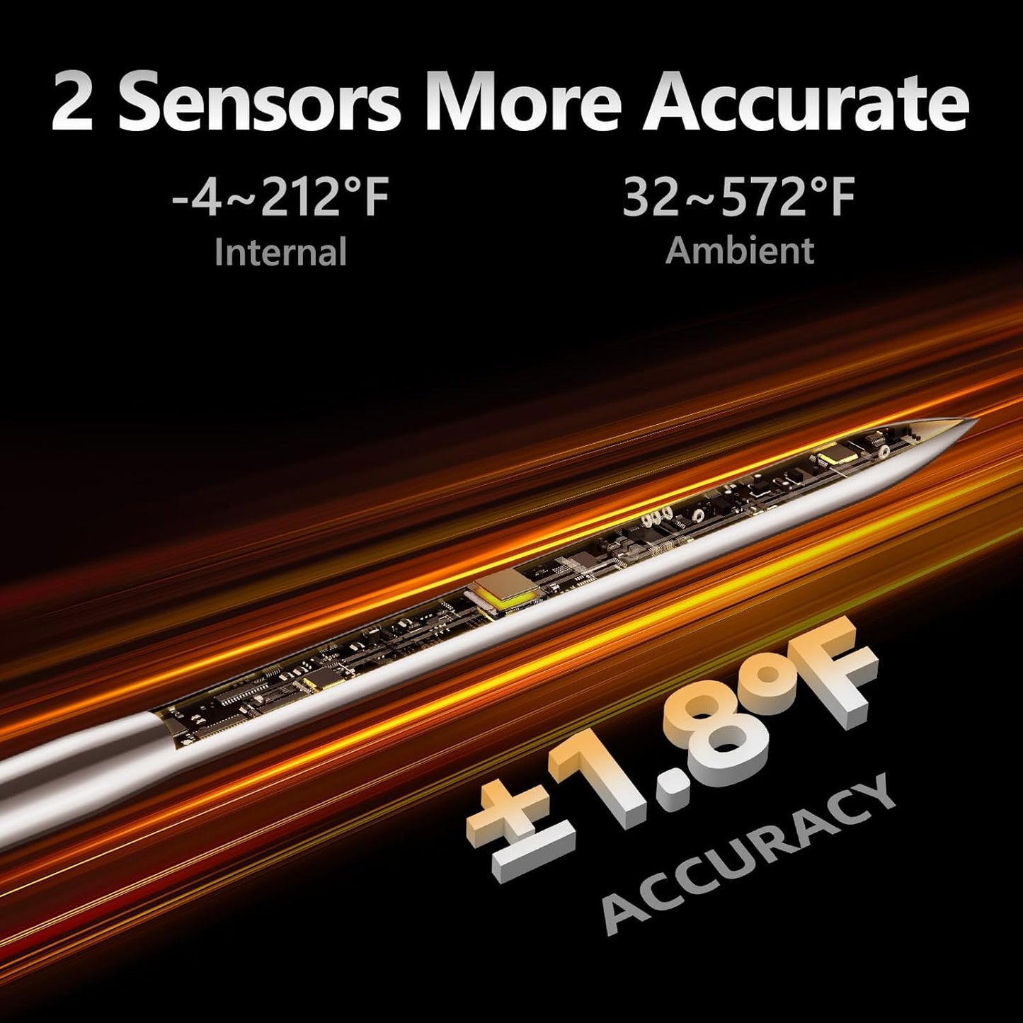 Wireless Meat Thermometer Digital 800FT Long Range Food Thermometer with Bluetooth Thinner Meat