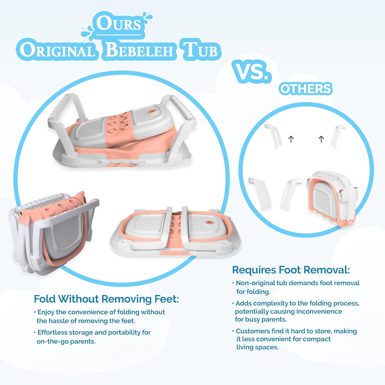 BEBELEH™ Collapsible Baby Bathtub – Bathtub + Baby tub Sling + Newborn Sling – Baby Bathtub Newborn