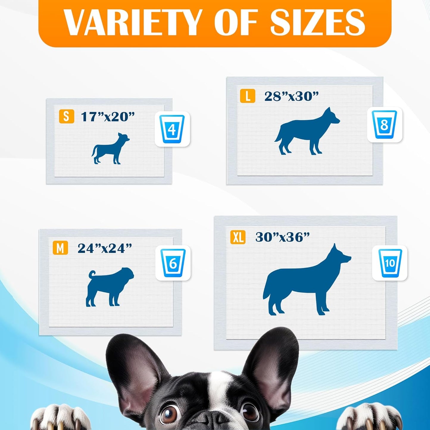 Paws & Claws Premium Disposable Dog Pee Pads – Small 17"x20", 50 Count – 6-Layer Leak‑Proof, Super Absorbent (Holds 4 Cups), Quick‑Drying – for Small Dogs, Puppies, Seniors & Indoor Training