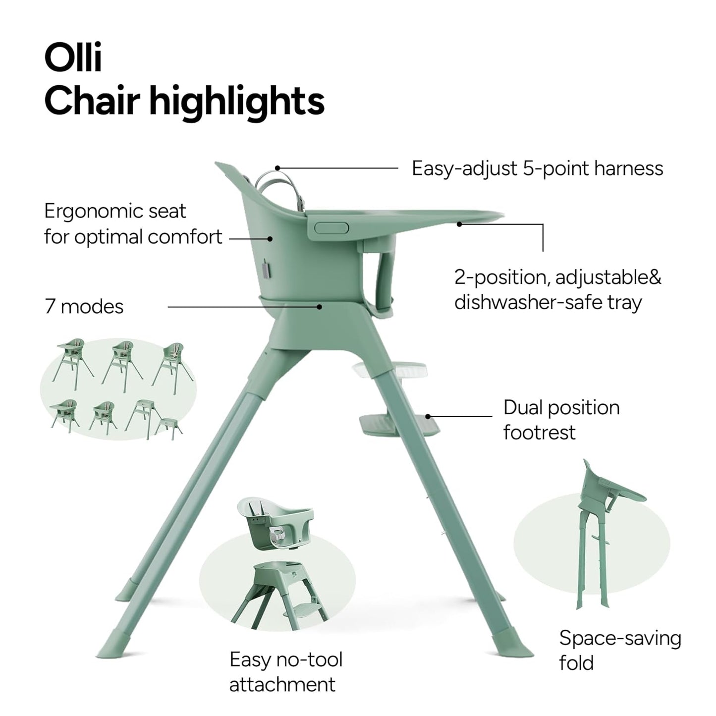 Mompush Olli 7-in-1 Convertible High Chair for Babies and Toddlers – Adjustable Height & Footrest