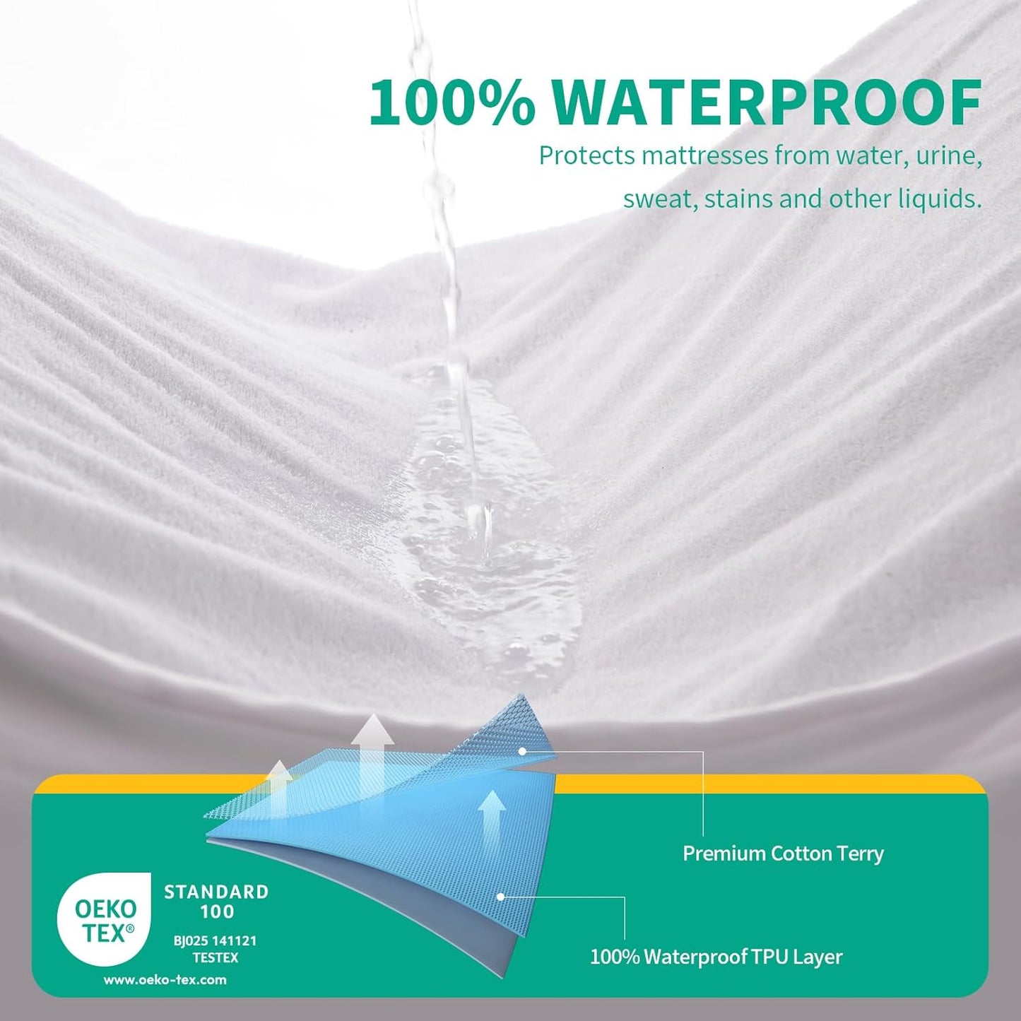 LAVANCE Premium Cotton Terry Mattress Protector – Twin XL Size, Waterproof Soft Noiseless Dirt-Proof Washable Bed Mattress Cover