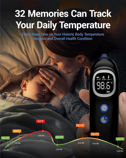 Ear Thermometer with Heated Probe, High Accuracy Thermometer for Kids, Adults and Babies with 32