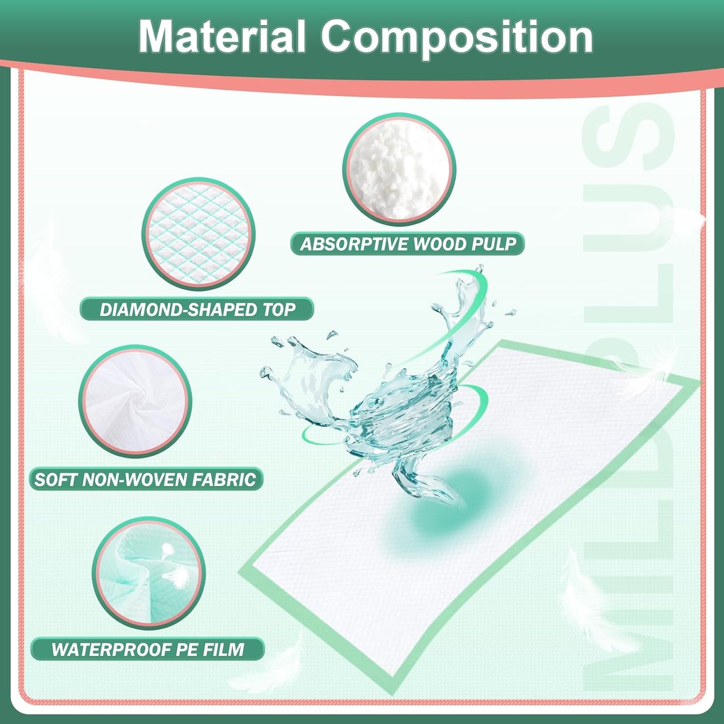 Disposable Underpads 17"×24"(100 pcs) Light Absorbent Bed Pads Small Chucks Pads for Kids, Puppy, Cat and Tioilet