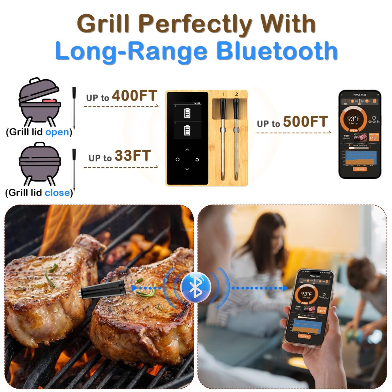 Smart Accurate Wireless Meat Thermometer - 2 Probes for BBQ, Smoking, Grilling, Cooking with