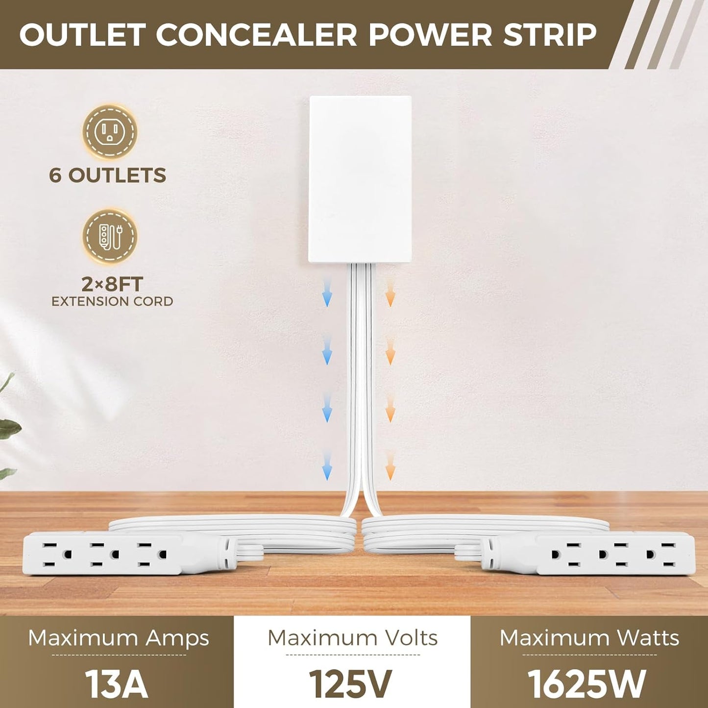 Outlet Concealer Power Strip-Outlet Cover Extender with 3AC Outlets-8ft Flat Plug Extension Cord,Universal Size,1625W for Kitchen, Home and Office,Child & Pet Safe(Dual 8 Foot)