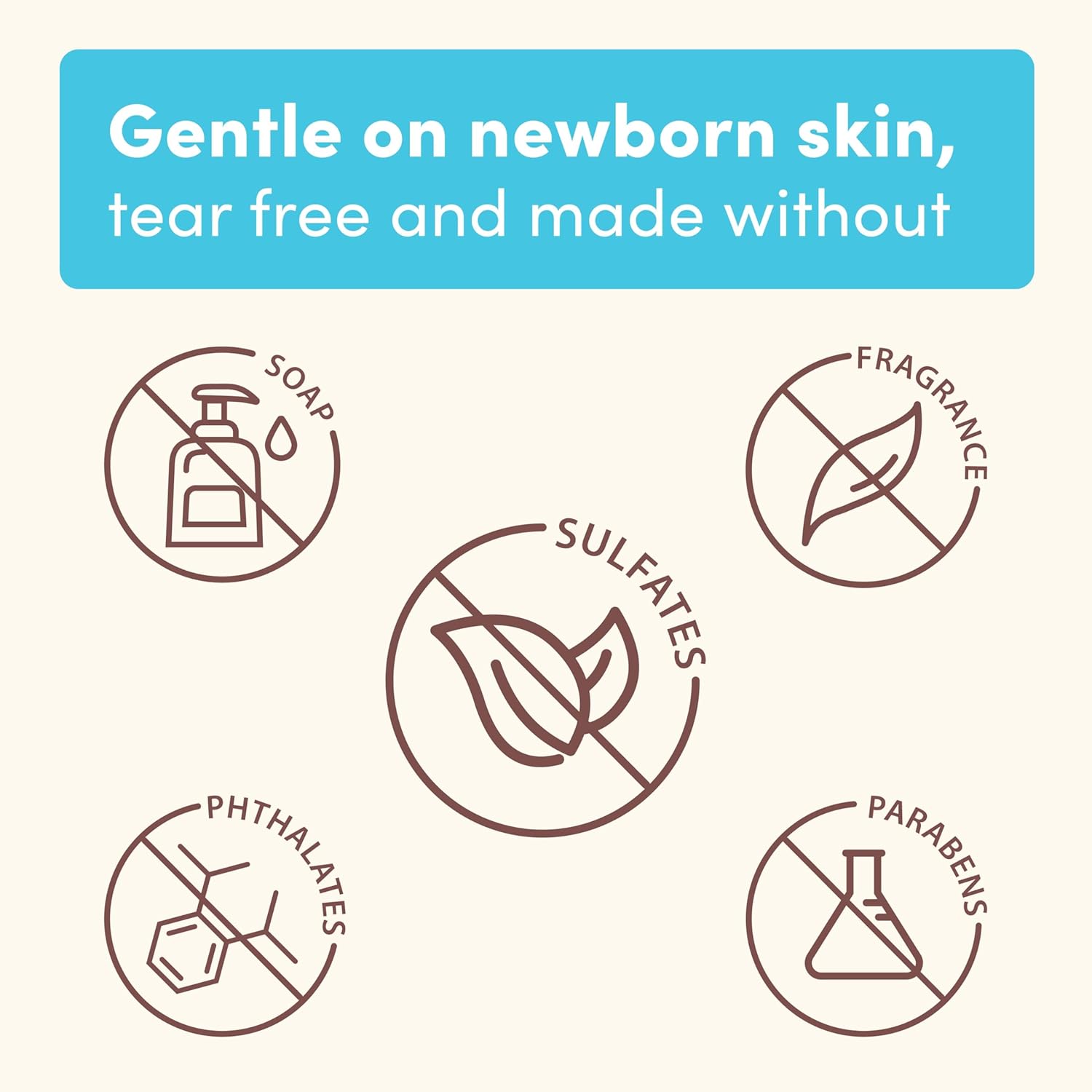 Aveeno Baby Healthy Start Nourishing Newborn Wash, Hypoallergenic Baby Body Wash with Prebiotic Oat