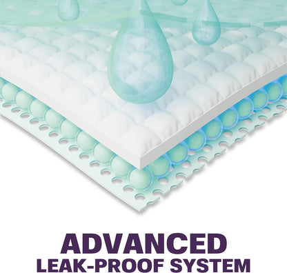 Disposable Bed Pads for Adults Extra Large 36 x 36 (50 Count) - Incontinence Bed Pads, Chuck Pads