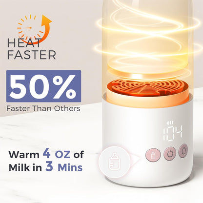Portable Bottle Warmer for Travel, Dual Heating Modes for Breastmilk & Water, Portable Bottle Milk