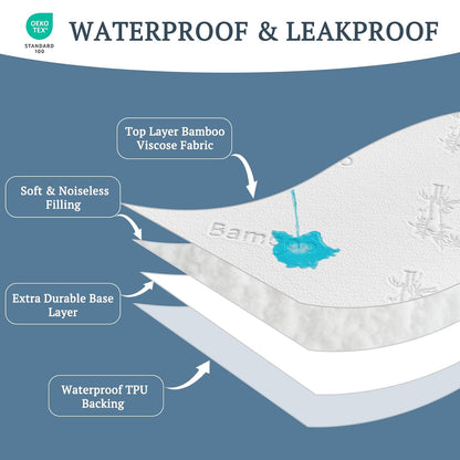 BEDLORE Waterproof Crib Mattress Protector 2 Pack, Ultra Soft Bamboo Viscose Crib Mattress Pad