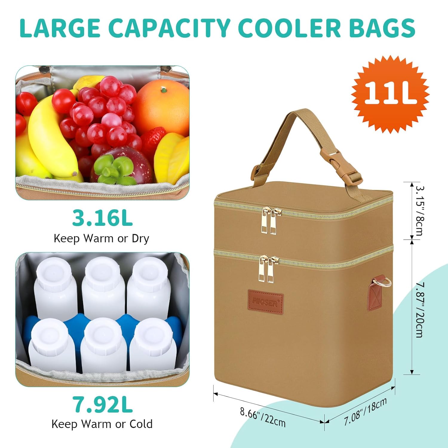 PIIOSER Breastmilk Cooler Bag with Ice Pack Fits 6 Baby Bottles Up to 9 Ounce, Insulated Baby