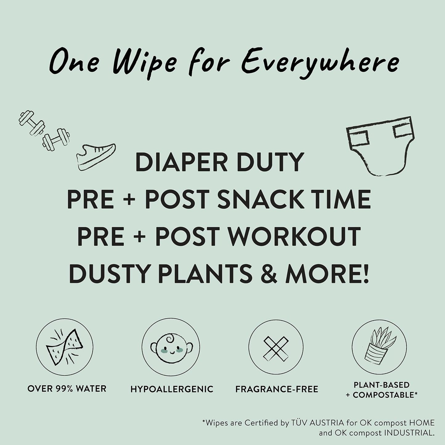 The Honest Company Clean Conscious Multi-Use Wipes | Hypoallergenic + Unscented for Sensitive Skin | Over 99% Water, Compostable, Plant Based, Baby Wipes | Pattern Play, 576 Count