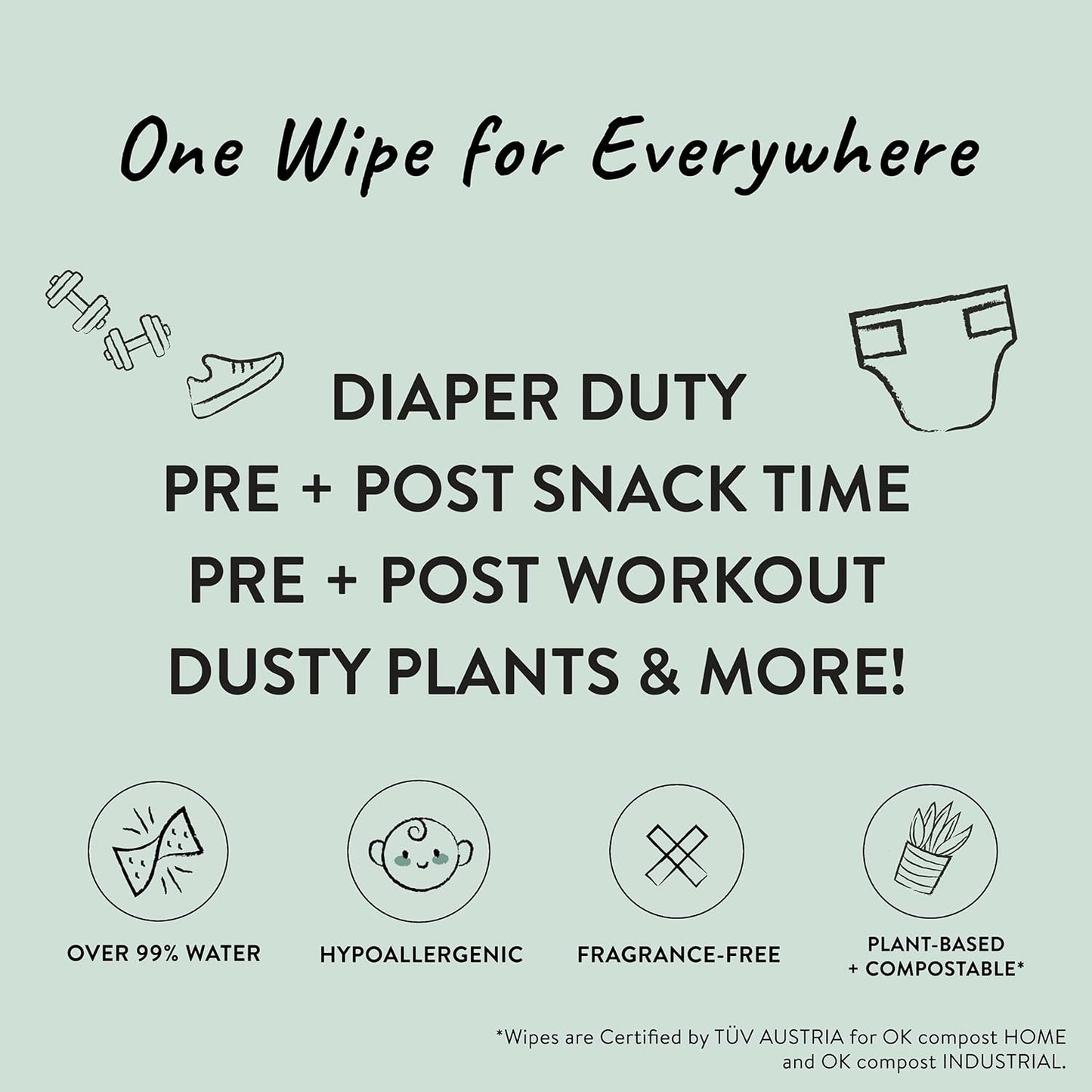 The Honest Company Clean Conscious Multi-Use Wipes | Hypoallergenic + Unscented for Sensitive Skin | Over 99% Water, Compostable, Plant Based, Baby Wipes | Geo Mood, 60 Count