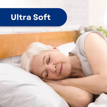 RMS Ultra Soft 4-Layer Washable and Reusable Incontinence Bed Pad - Waterproof Bed Pads, 18"X24" (3