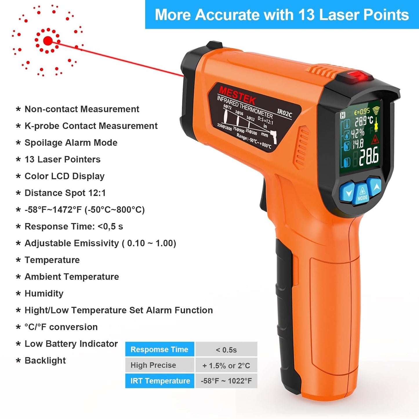 MESTEK Infrared Thermometer Gun, Non Contact Digital Laser Thermometer Temperature Gun with Color