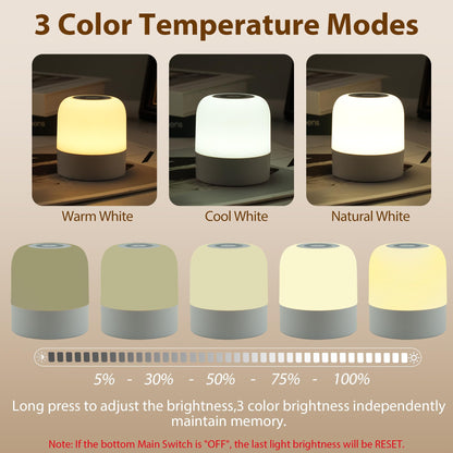 FNMYCO Portable Baby Night Light,3 Colours Egg Light for Nursery,Rechargeable Night Light for