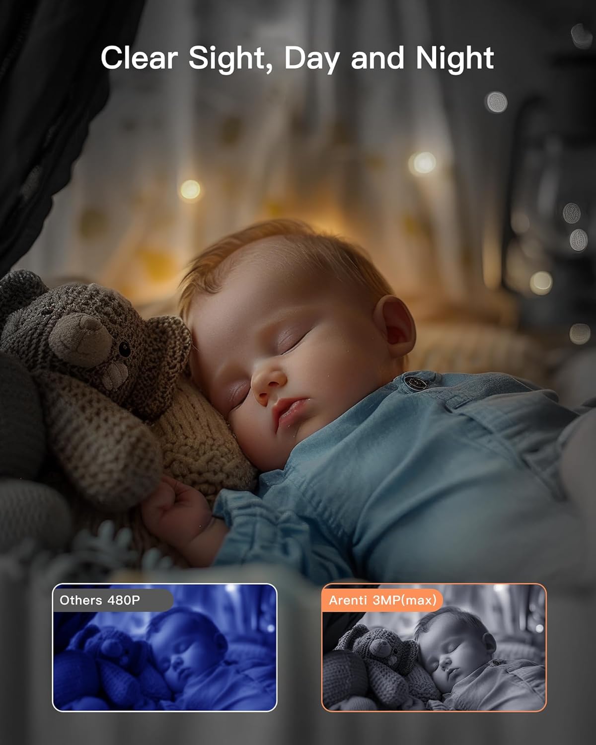 ARENTI Baby Monitor with 2 Cameras, 2K/3MP WiFi 6 Camera and Audio, 5-inch Wireless Screen, Smartphone App, Super Night Vision, Crying Detection, Auto Tracking, Temp&Humidity Sensor (D3 Set)