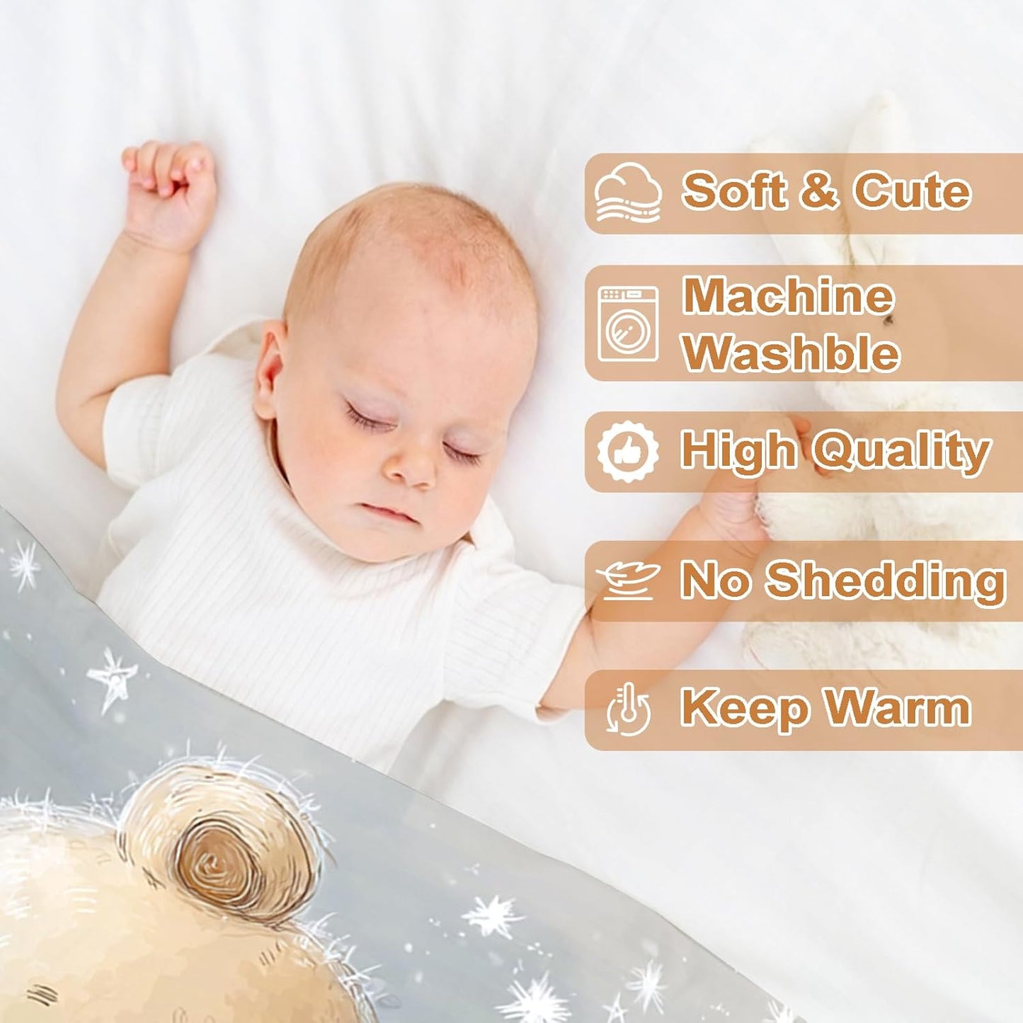 Ship Next Day, Personalized Baby Blanket – Printed in USA, Custom Baby Blanket for Boys & Girls
