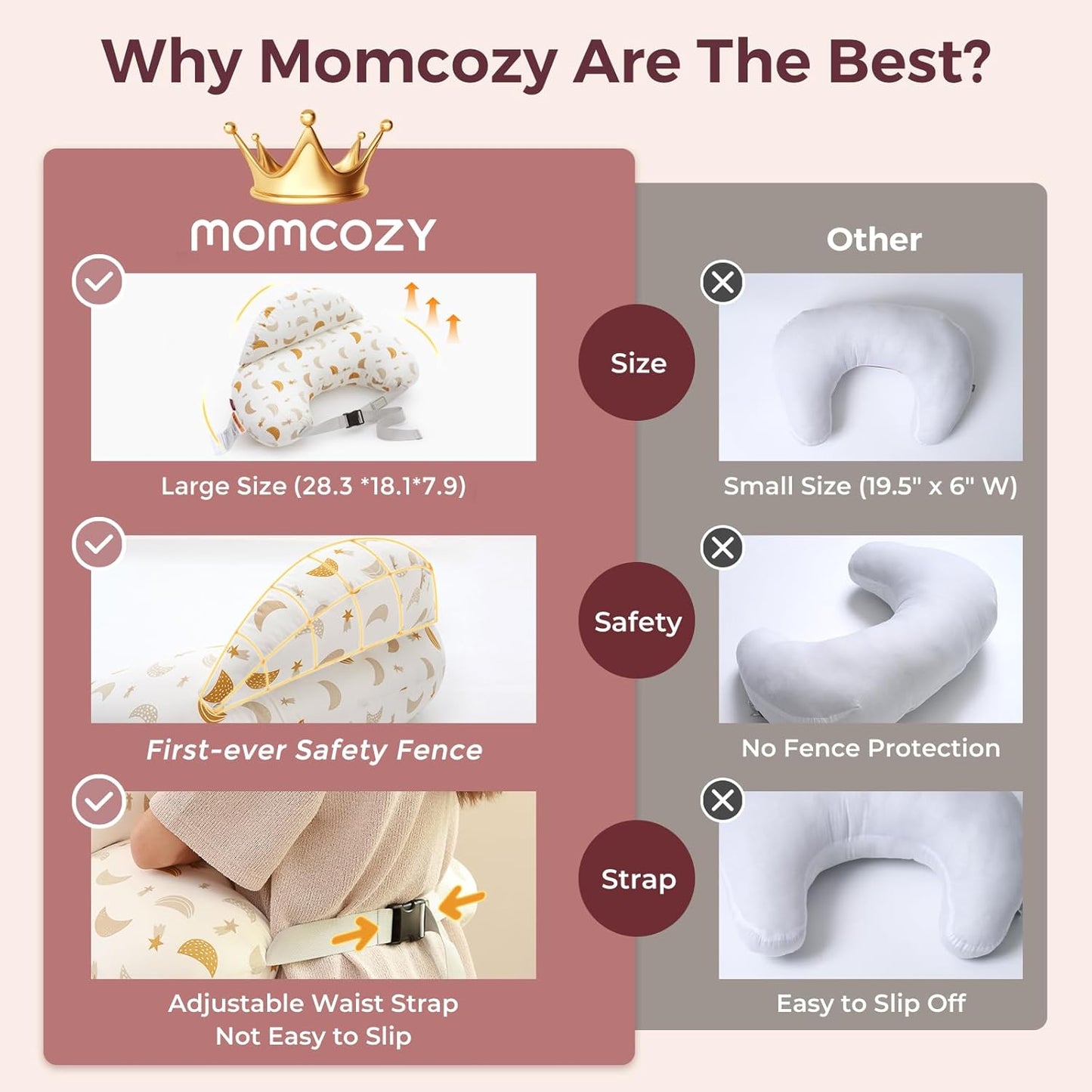 Momcozy Original Nursing Pillow for Breastfeeding-Pioneering Safety Fence- Wider Feeding Pillows
