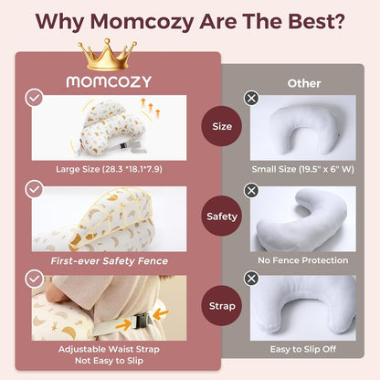 Momcozy Original Nursing Pillow for Breastfeeding-Pioneering Safety Fence- Wider Feeding Pillows