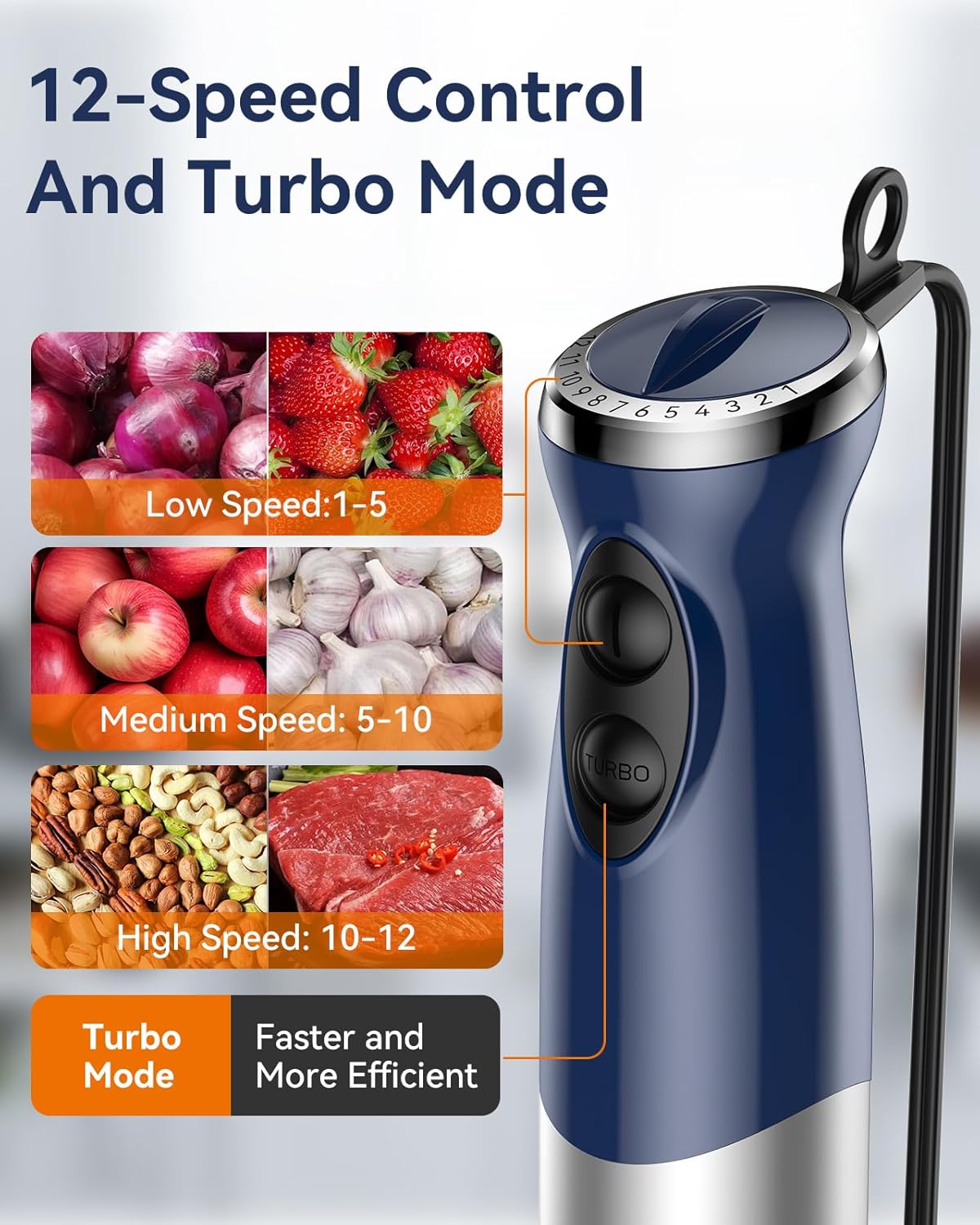 Immersion Blender Handheld 1000W 5 in 1 Corded Stick Hand Blender Kitchen with 12 Speed, BPA-Free