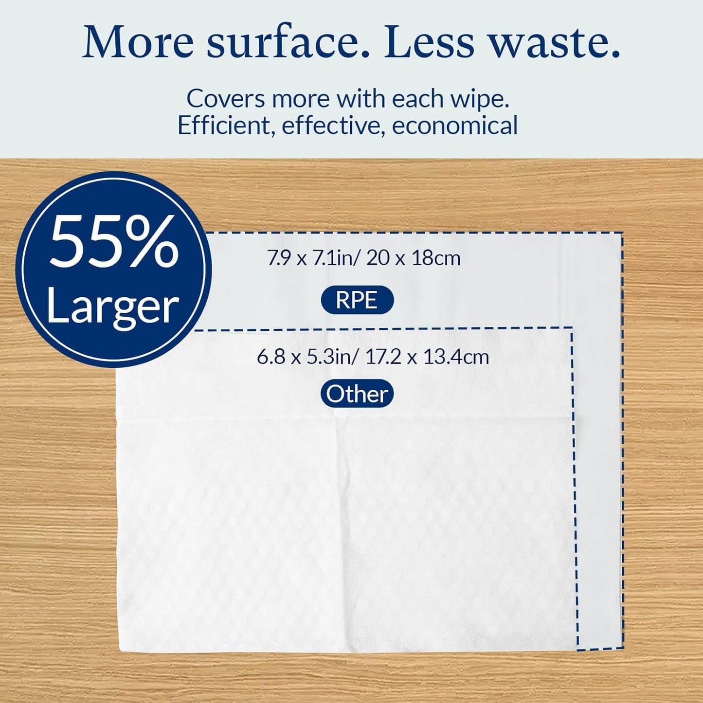 Flushable Wet Wipes - 9 Large & 6 Travel Packs (600 Ct) - XL Unscented Body & Hand Wipes with Vitamin E & Aloe - For Adults, Kids & Children - All-in-One for Home, Bathroom, Car & On-the-Go Freshness