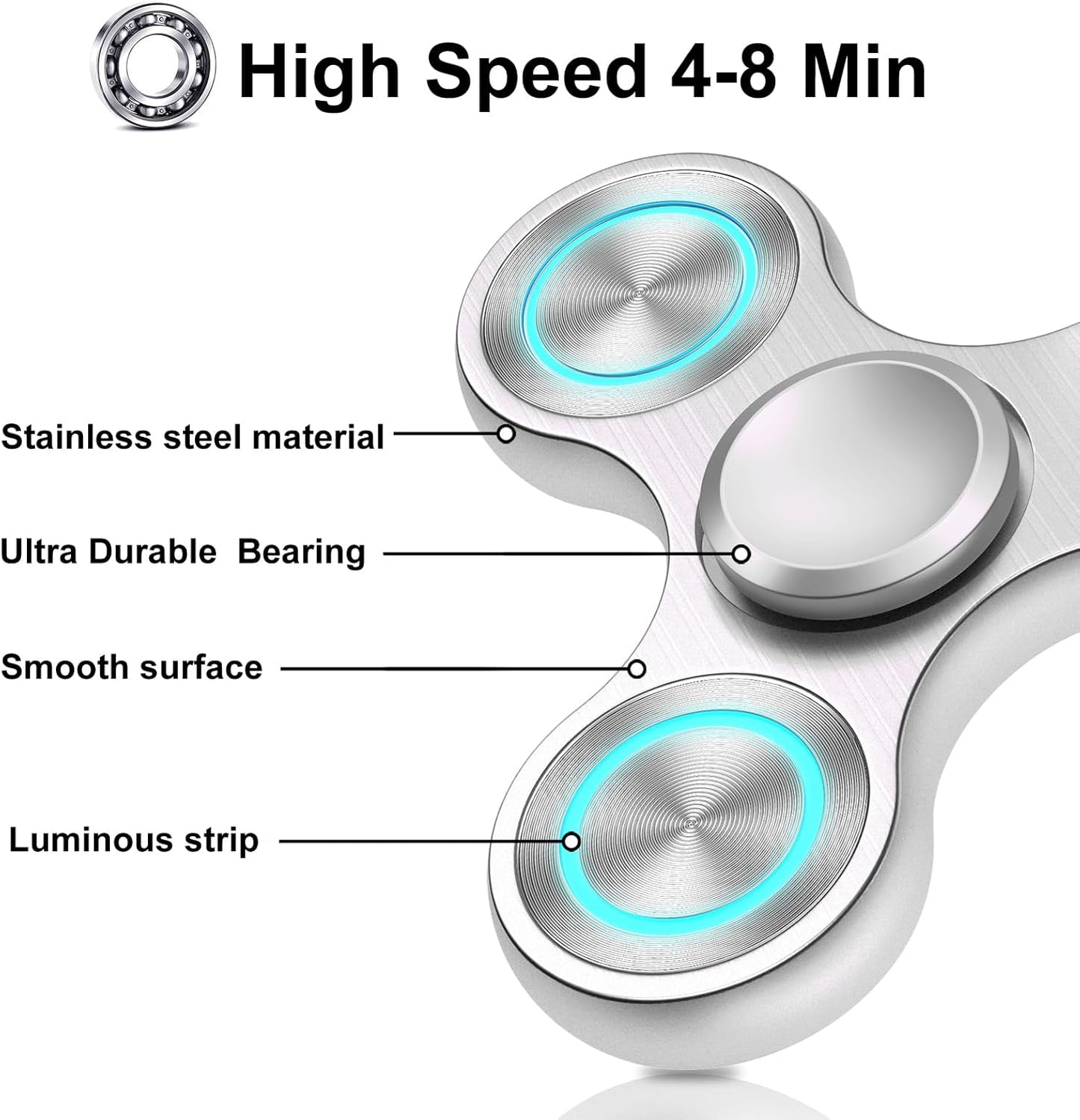 Fidget Spinners Toy, Metal Stainless Steel Bearing High Speed 4-8 Min Spins, EDC ADHD Stress Anxiety Relieves Fidgets Finger Toys, Spinner Toys for Kids and Adults
