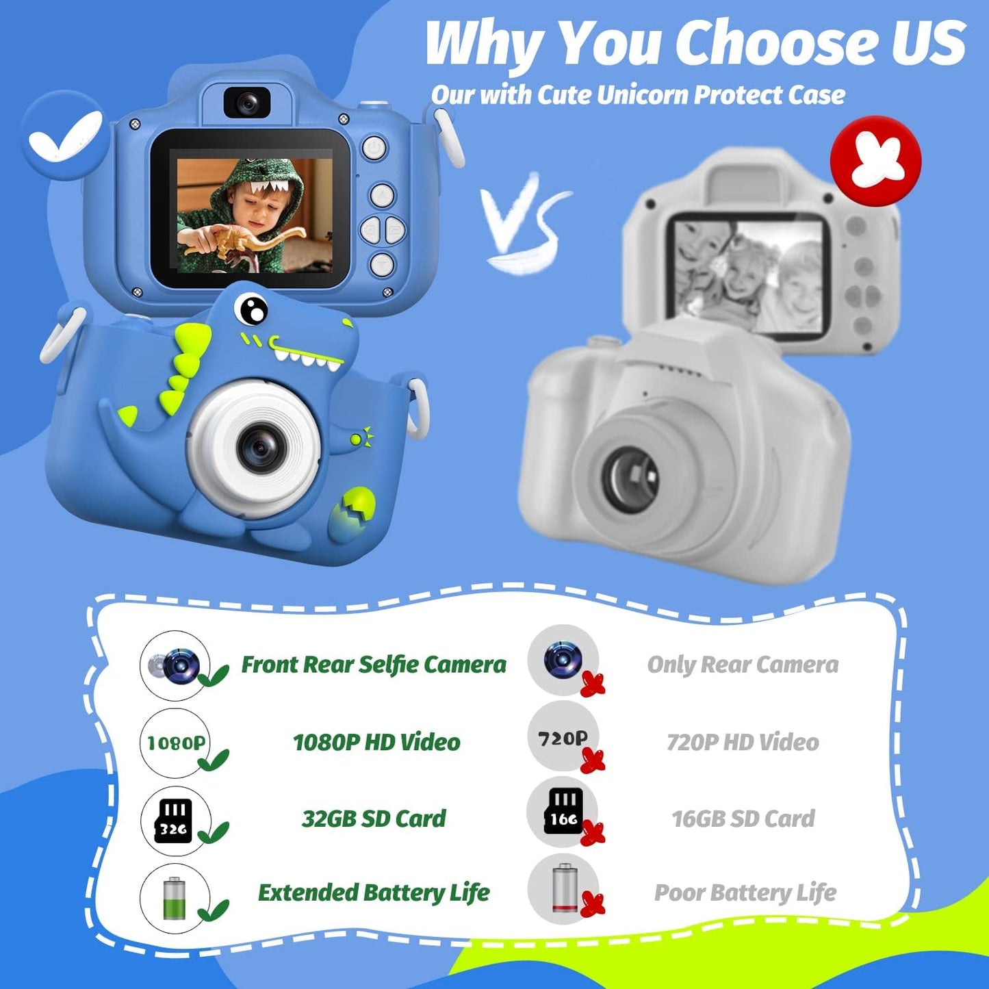 Upgrade Dinosaur Kids Camera, Christmas Birthday Gifts for Girls Boys 3-12, 1080P HD Selfie Digital Video Camera for Toddlers, Cute Portable Little Girls Boys Gifts Toys for 3 4 5 6 7 8 9 Years Old