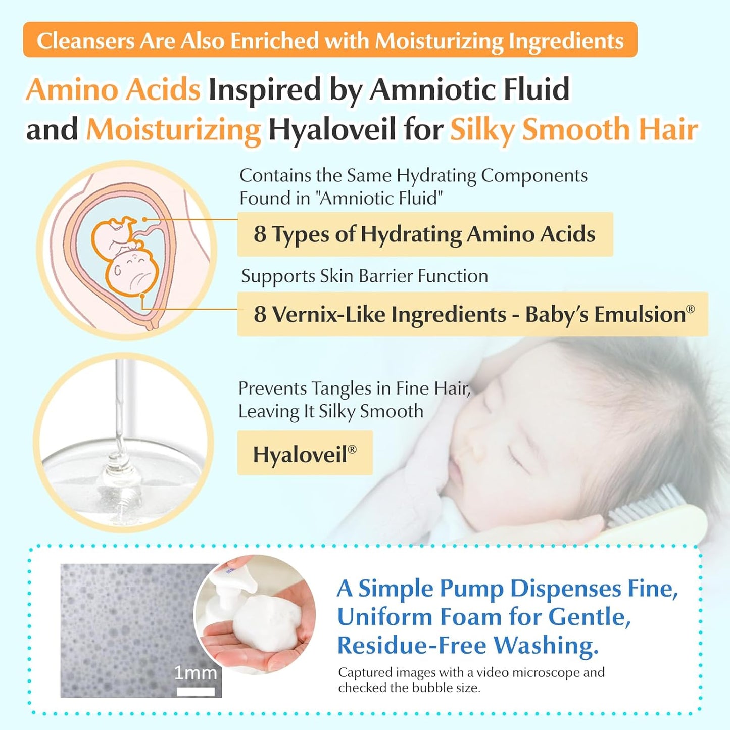 Mama&Kids Baby Hair Shampoo 370 ml / 12.51 fl oz Baby Shampoo for sensitive skin, Toddler Shampoo