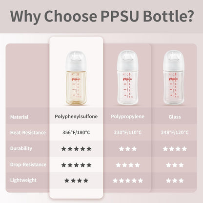 Pigeon PPSU Nursing Baby Bottle Wide Neck, Anti-Colic, Streamlined Body, Natural Feel, Easy to