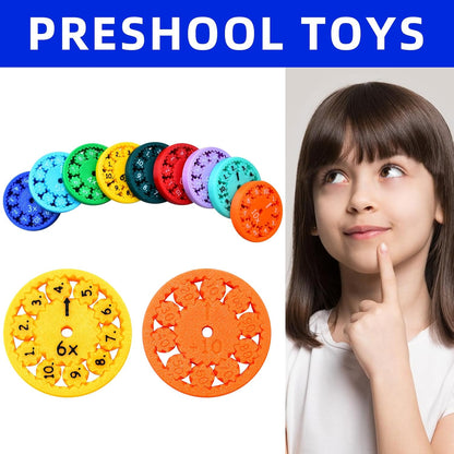 Math Fidget Spinners,Funny Educational Math Fact Tools,Math Learning & Education Toys Game,Creative Gift (9 PCS-Multiplication & Division)
