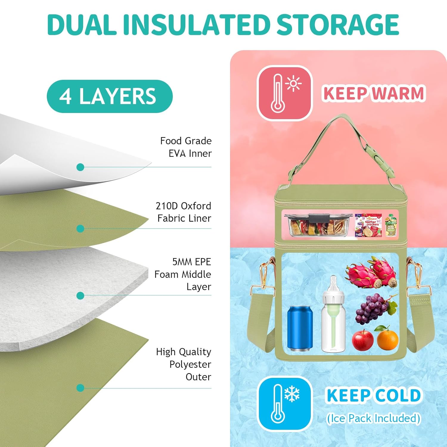 PIIOSER Breastmilk Cooler Bag with Ice Pack Fits 6 Baby Bottles Up to 9 Ounce, Insulated Baby