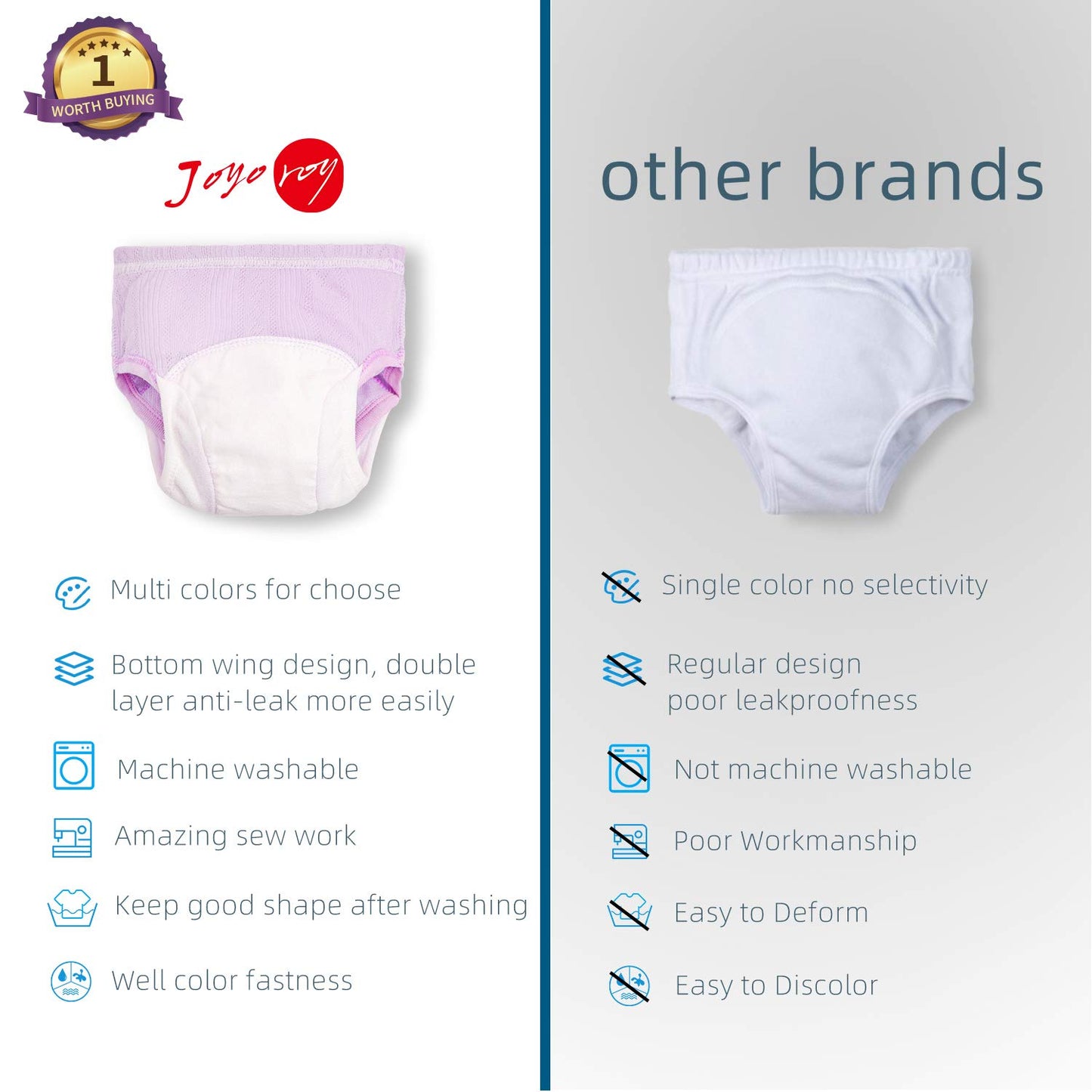 Joyo Roy Toddler Potty Training Underwear 5t Breathable 100% Cotton Girls Potty Training Pants Absorbent Double Thigh Wings for Antileak Pee Pants