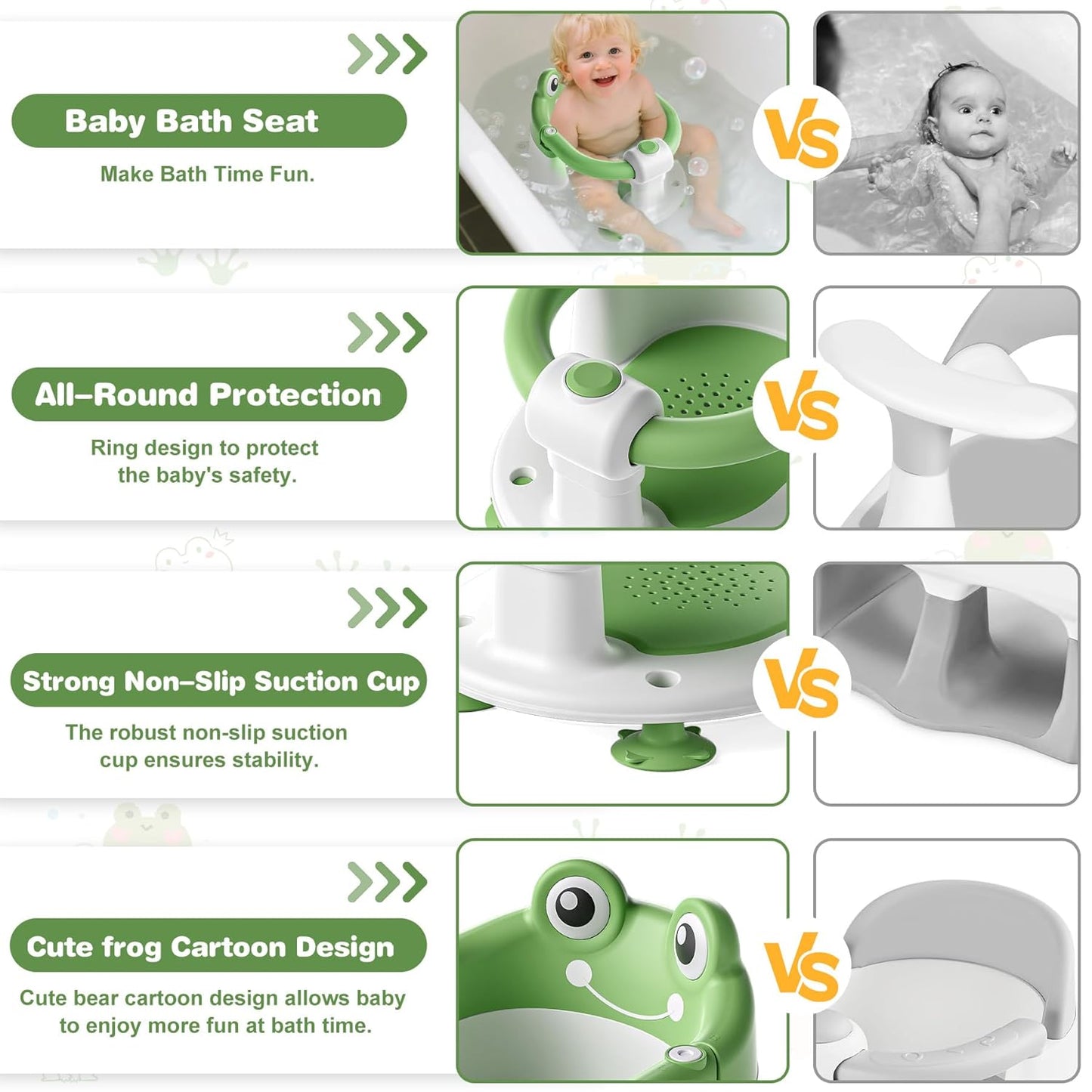 Baby Bath Seat for Babies 6 Months & up Non-Slip Toddler Bath Seats for Sitting Up Infant Bathtub