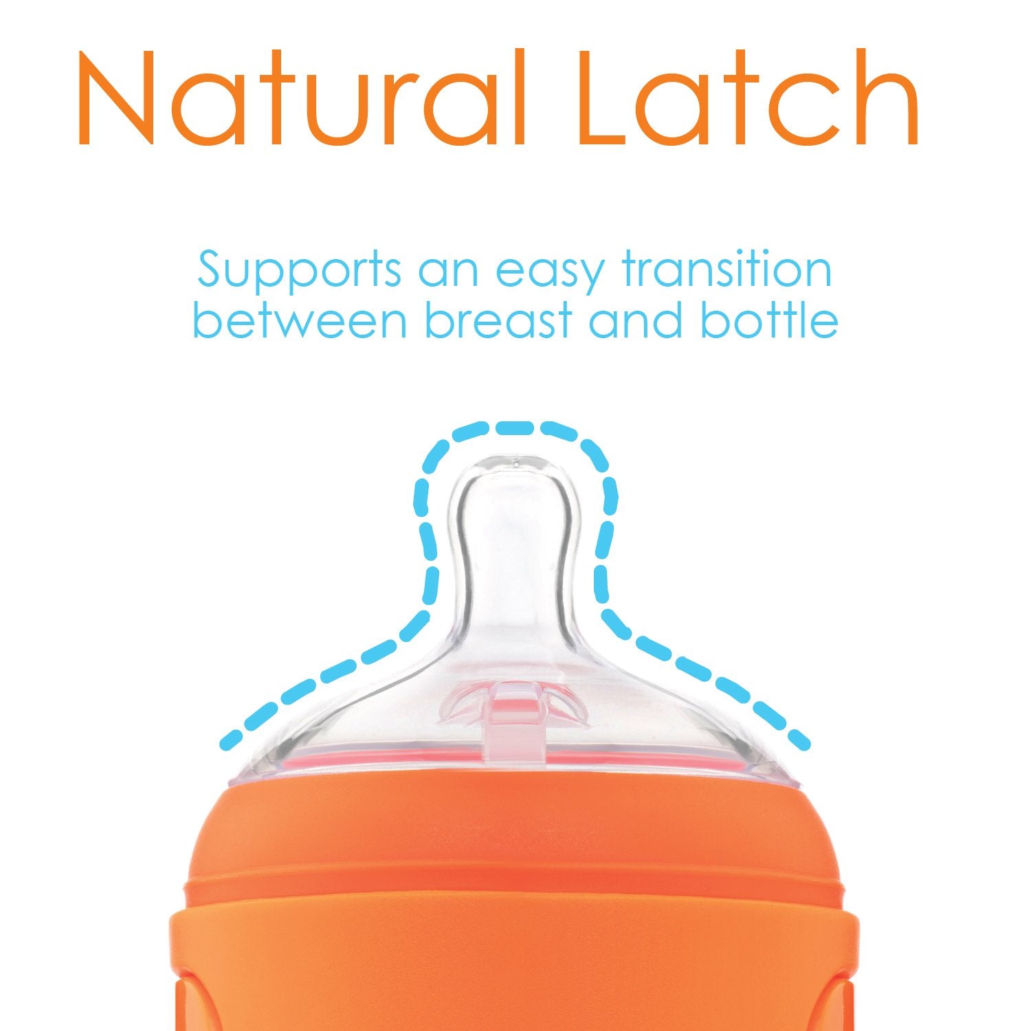 PopYum 5 oz Orange Anti-Colic Formula Making/Mixing/Dispenser Baby Bottles, 3-Pack with #1 Slow