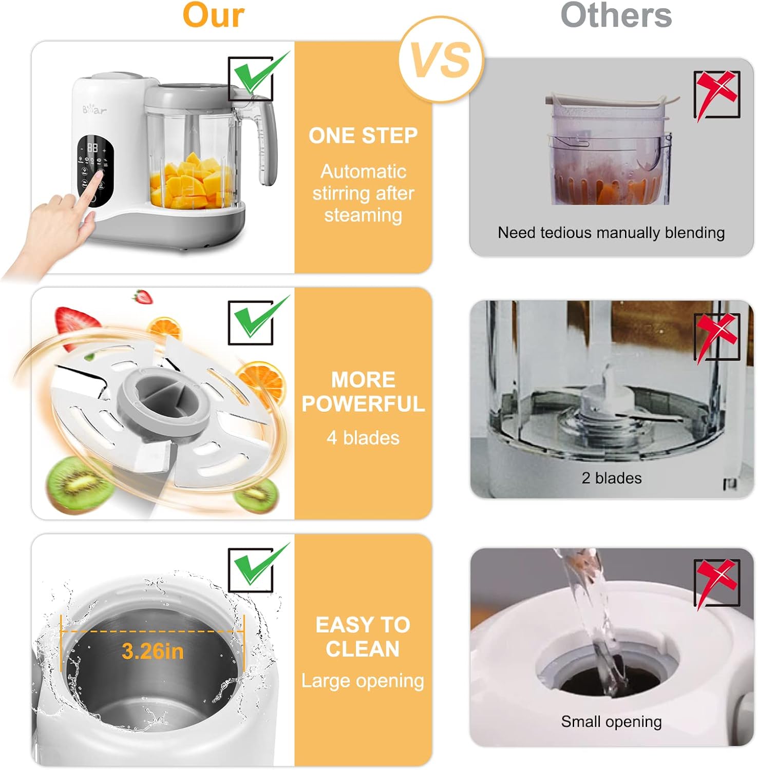 BEAR 2024 Baby Food Maker | One Step Baby Food Processor Steamer Puree Blender | Auto Cooking &