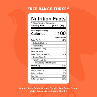 Serenity Kids 6+ Months Organic Baby Food Pouches - BPA-Free Range Turkey Pouches with Pumpkin