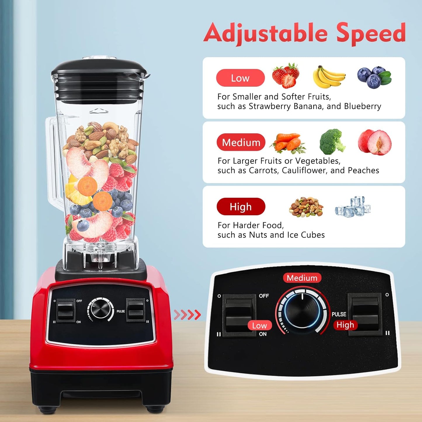 Blender 2L Automatic Smoothie Mixer Baby Food Blender 68oz Fruit Vegetables Juicer 2200W High-Speed