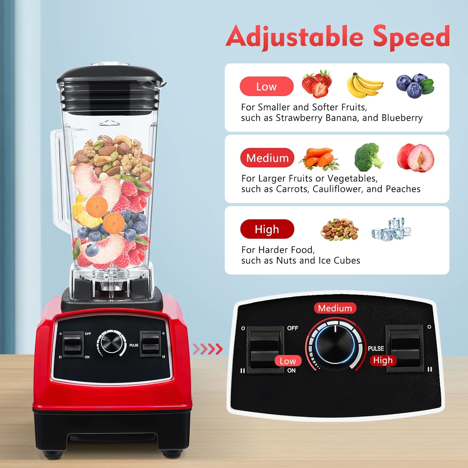 Blender 2L Automatic Smoothie Mixer Baby Food Blender 68oz Fruit Vegetables Juicer 2200W High-Speed