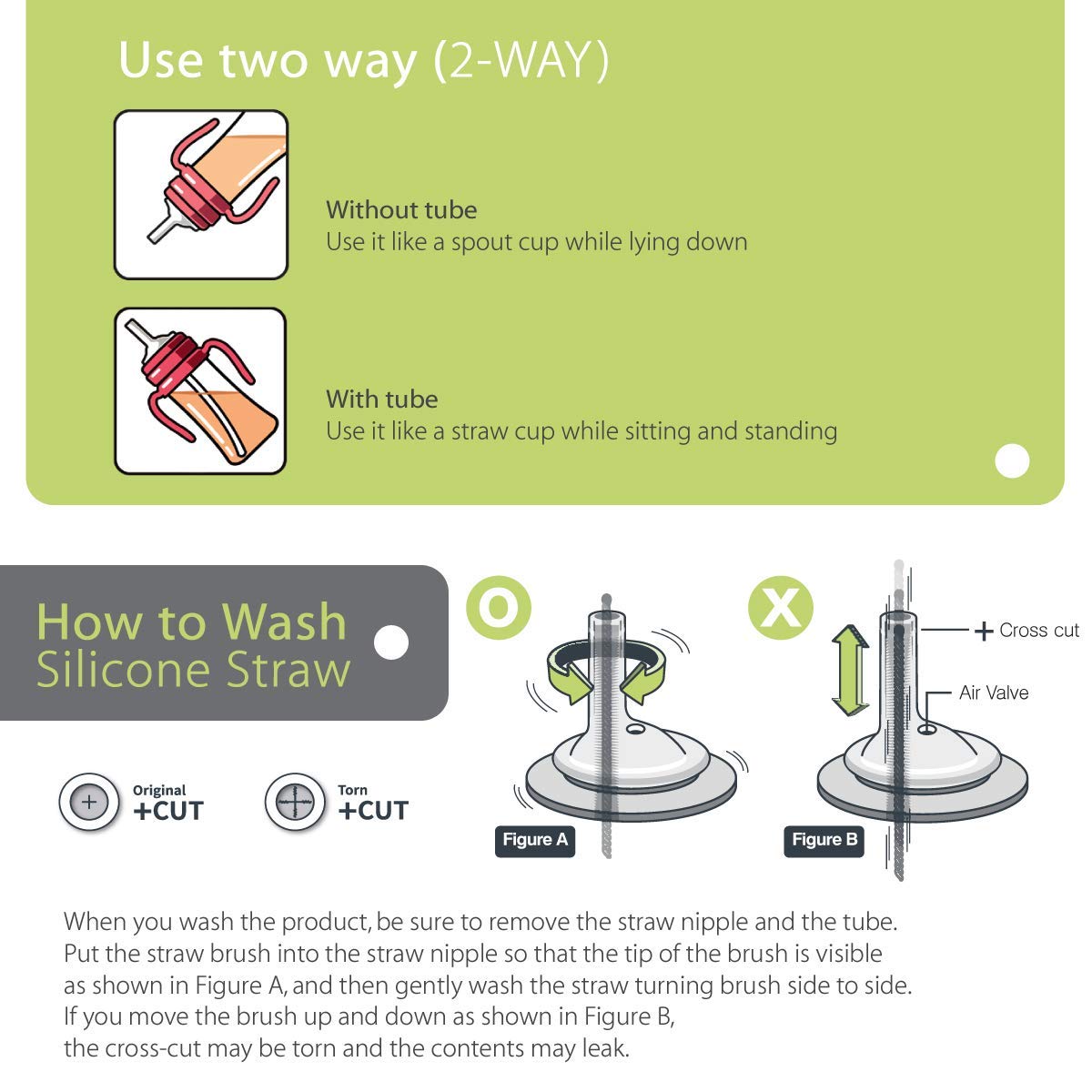 GROSMIMI Spill Proof no Spill Magic Sippy Cup with Straw with Handle for Baby and Toddlers, Customizable, PPSU, BPA Free 10 oz (Beige)