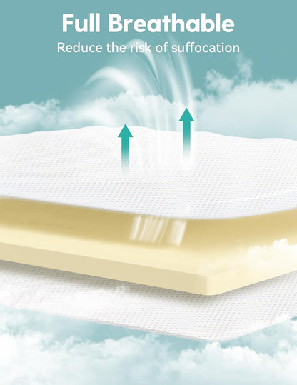 BABELIO Machine Washable Crib Mattress Topper, Soft Breathable Silicone Foam Toddler Mattress Topper Pad with Removable Zipper Cover 52" x 27" x 1"