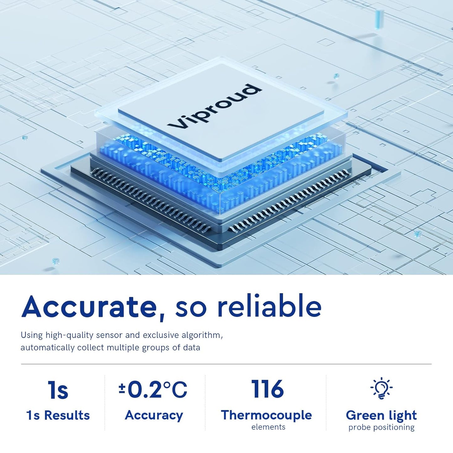 No-Touch Thermometer for Adults and Kids - Digital Forehead Thermometer with High Accuracy, Ultra