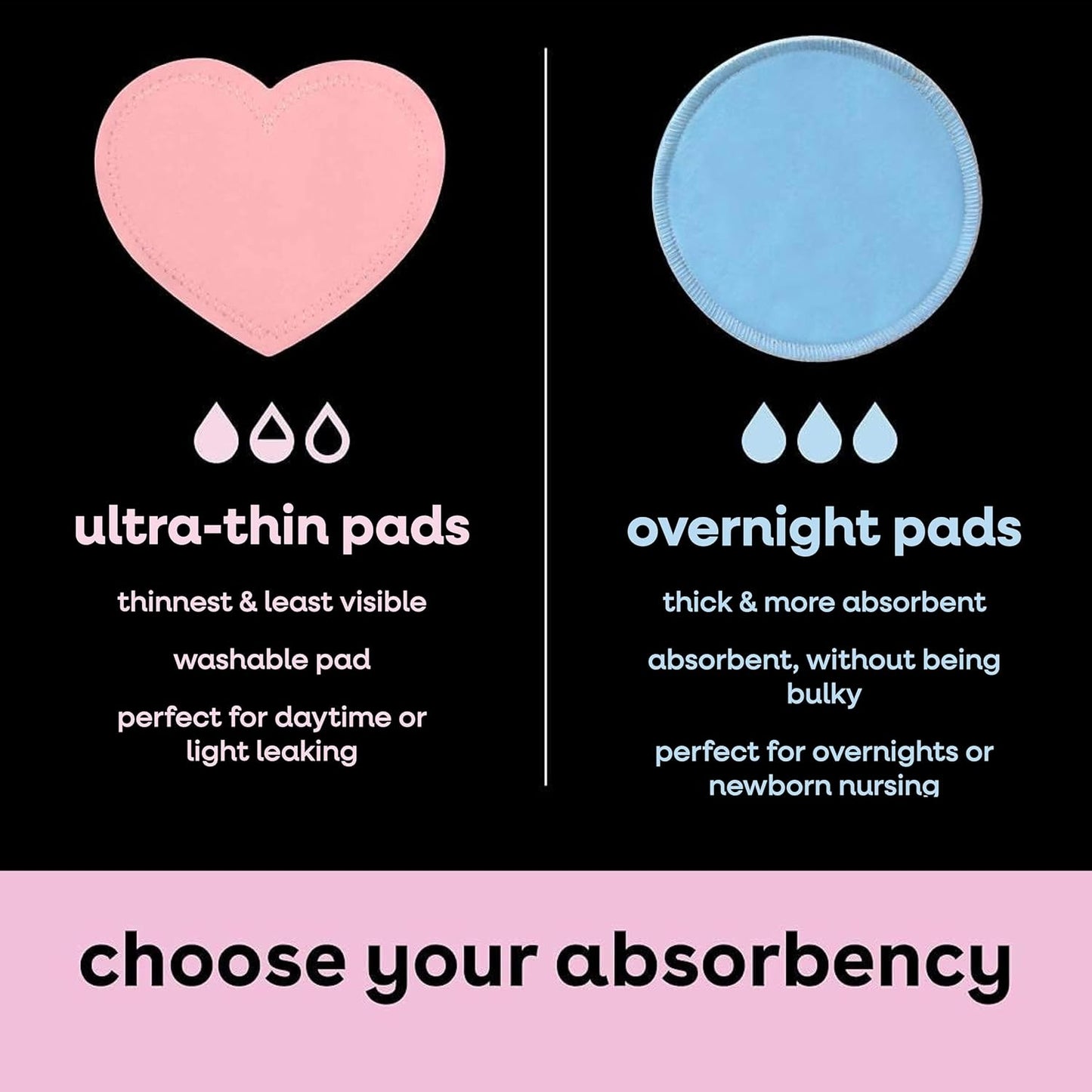 Bamboobies Women’s Nursing Pads, Reusable and Washable for Daily Use, Leak-Proof Pads for