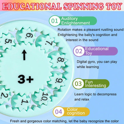 Math Fidget Spinner,Educational Math Fact Fidget Spinners - Learn Division & Multiplication -Math Learning & Education Toys Game (18pcs)